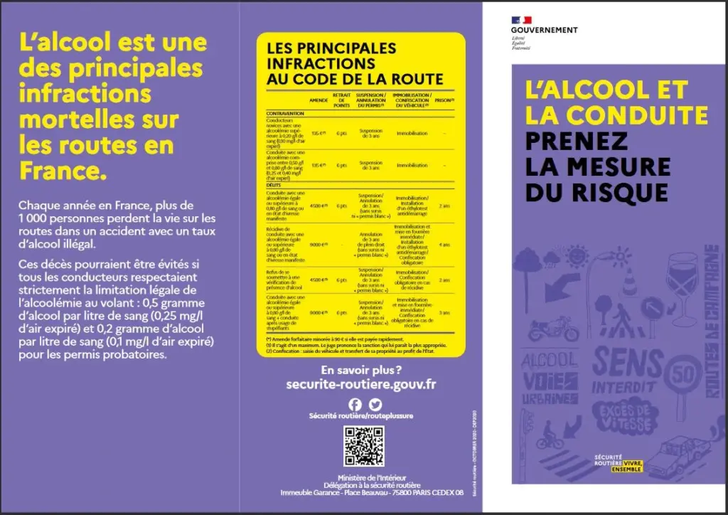 Campagnes de sécurité routière contre alcool, stupéfiants et conduite dangereuse.